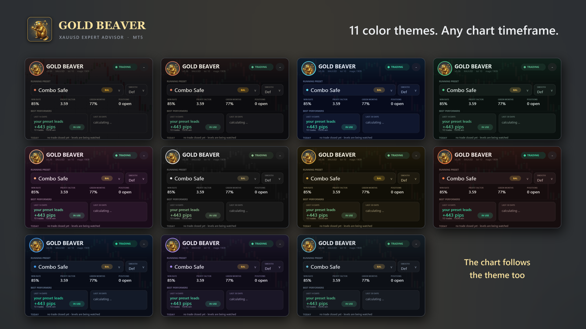Gold Beaver MT5 — MQL5 لقطة شاشة 5