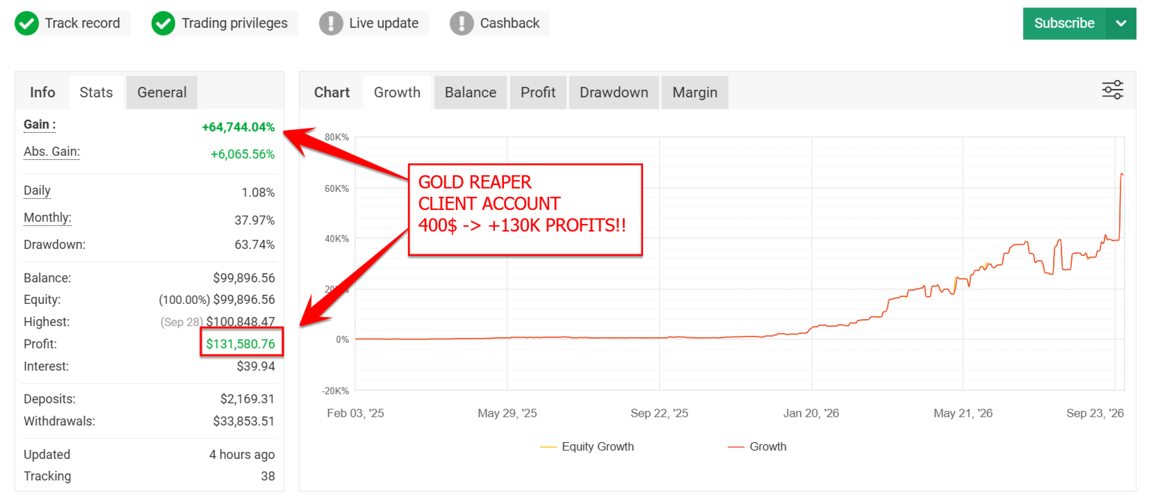 The Gold Reaper MT5 — MQL5 Screenshot 1