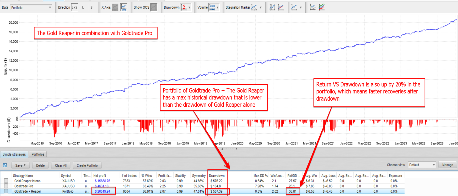 The Gold Reaper MT5 — MQL5 Screenshot 8
