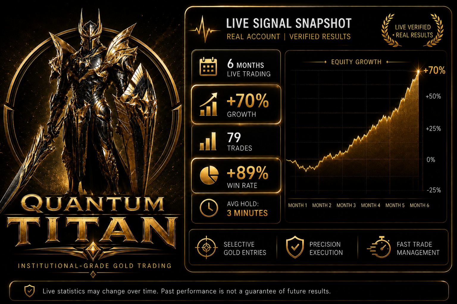 Quantum Titan MT5 — MQL5 Screenshot 2