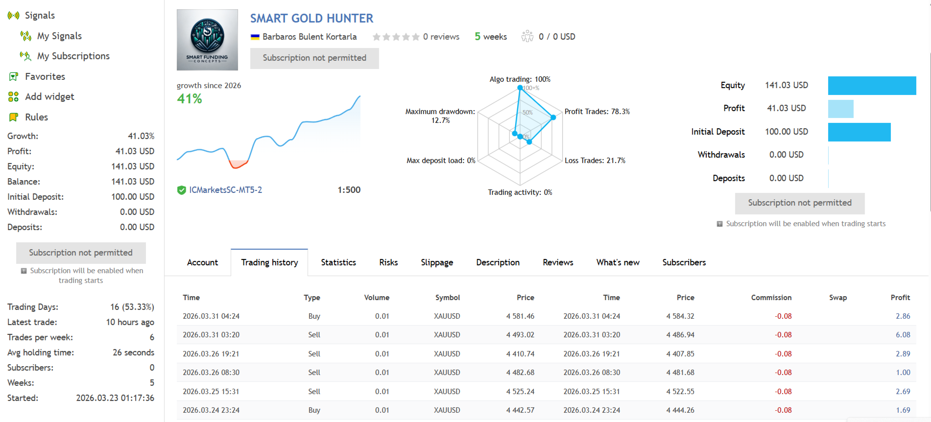 Smart Gold Hunter MT5 — MQL5 Screenshot 3